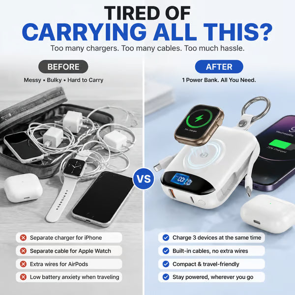 🔋10,000mAh 3-in-1 Magnetic Power Bank – Built-In Multi Charging Cables