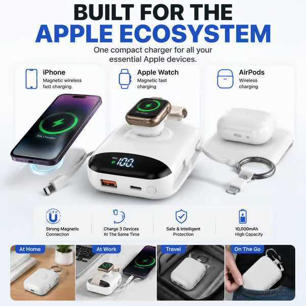 🔋10,000mAh 3-in-1 Magnetic Power Bank – Built-In Multi Charging Cables