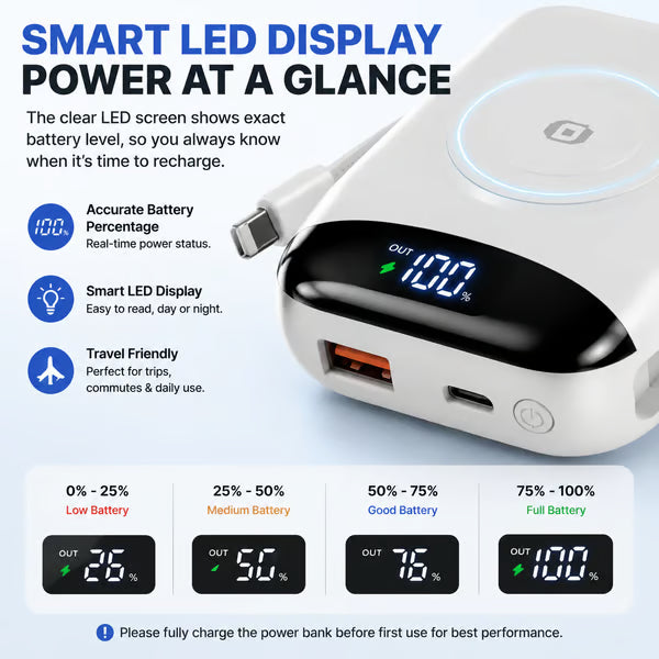 🔋10,000mAh 3-in-1 Magnetic Power Bank – Built-In Multi Charging Cables