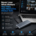 Portable External SSD – Protect Your Photos, Videos & Important Files
