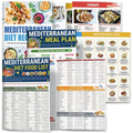 Set of 3 Mediterranean Diet Chart Food List 2026, Mediterranean Ingredient Meal Plan