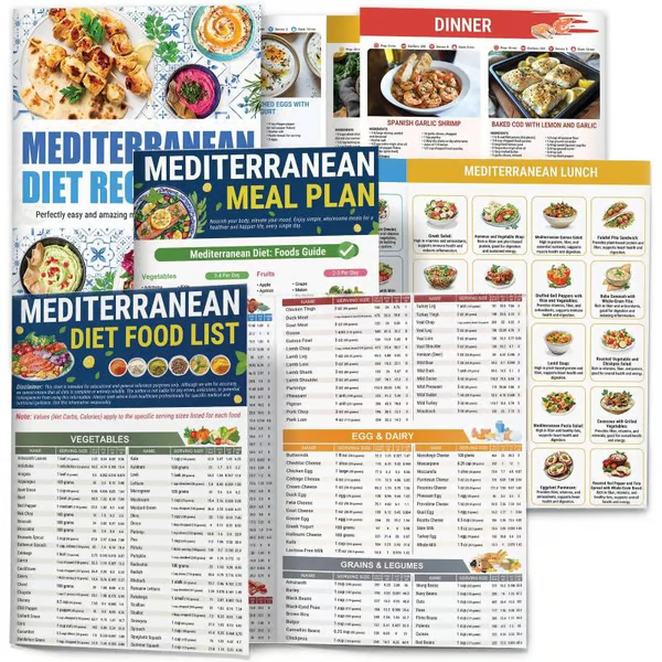 Set of 3 Mediterranean Diet Chart Food List 2026, Mediterranean Ingredient Meal Plan