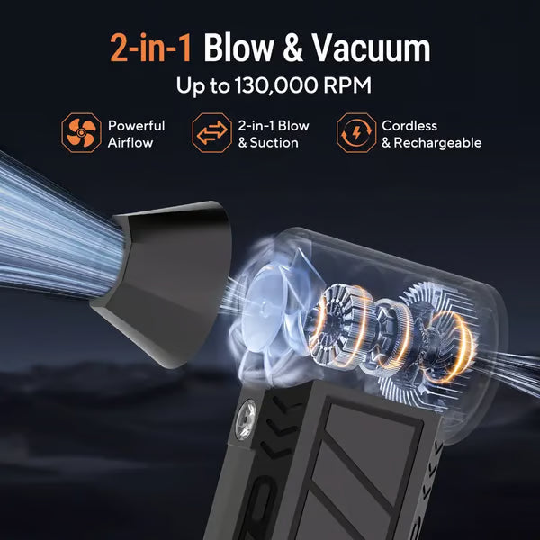 2-in-1 Cordless Air Duster & Vacuum – 5000mAh Rechargeable Turbo Blower