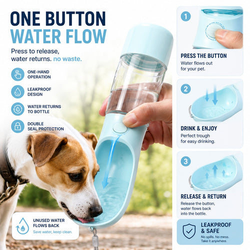 3-in-1 Portable Dog Water Bottle|Water • Food • Waste Bags — Everything Your Pet Needs On The Go