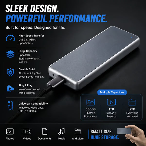 Portable External SSD – Protect Your Photos, Videos & Important Files