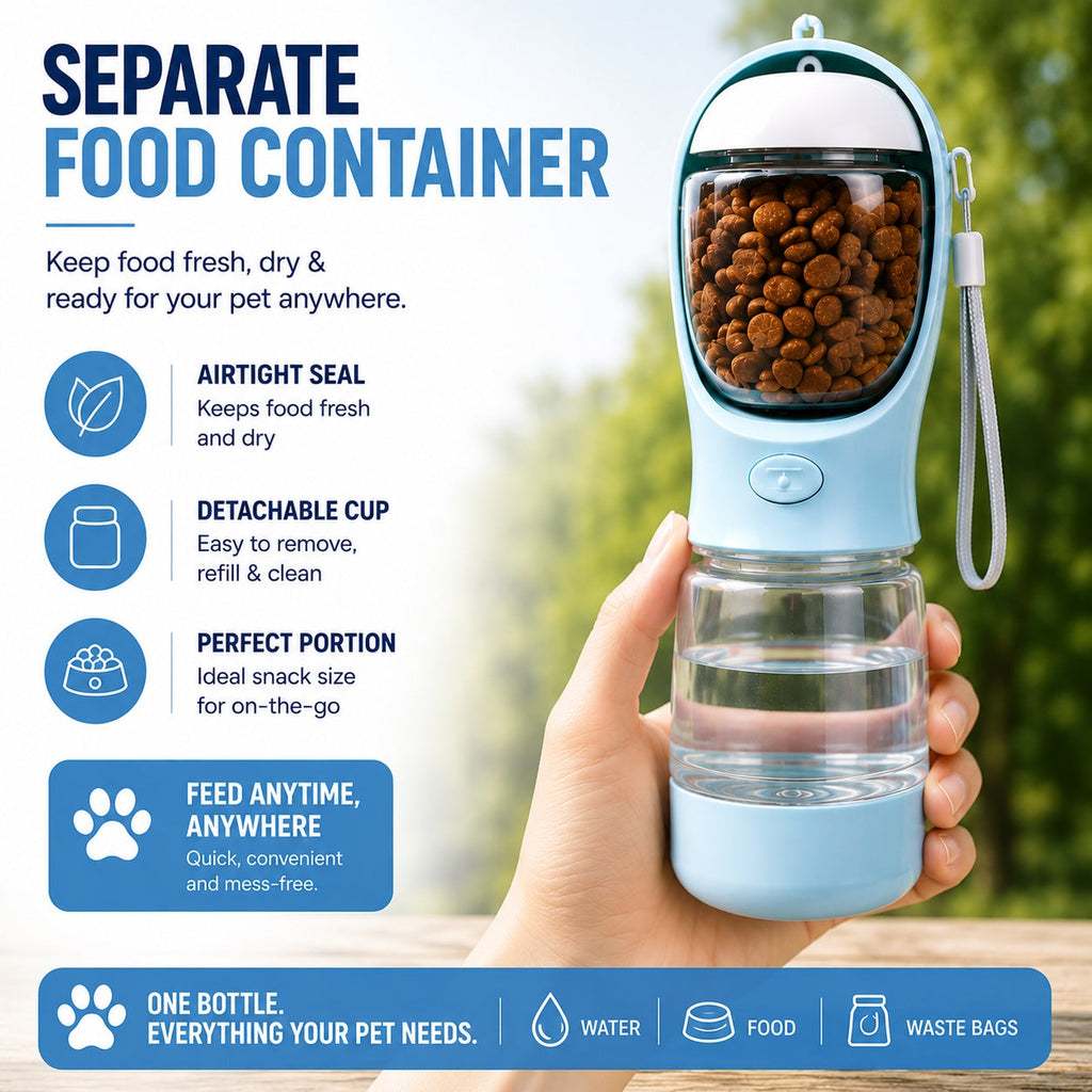 3-in-1 Portable Dog Water Bottle|Water • Food • Waste Bags — Everything Your Pet Needs On The Go