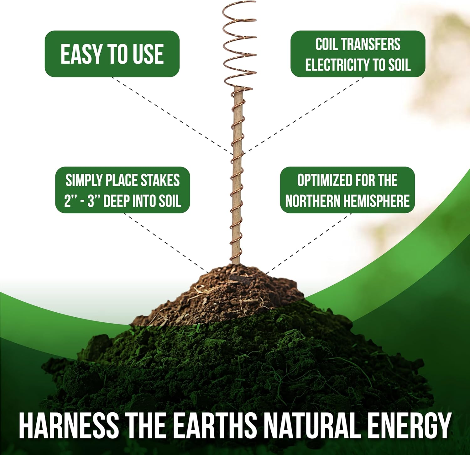 Electroculture Plant Stakes 8 Pack | Enhance Plant Growth with Natural Energy