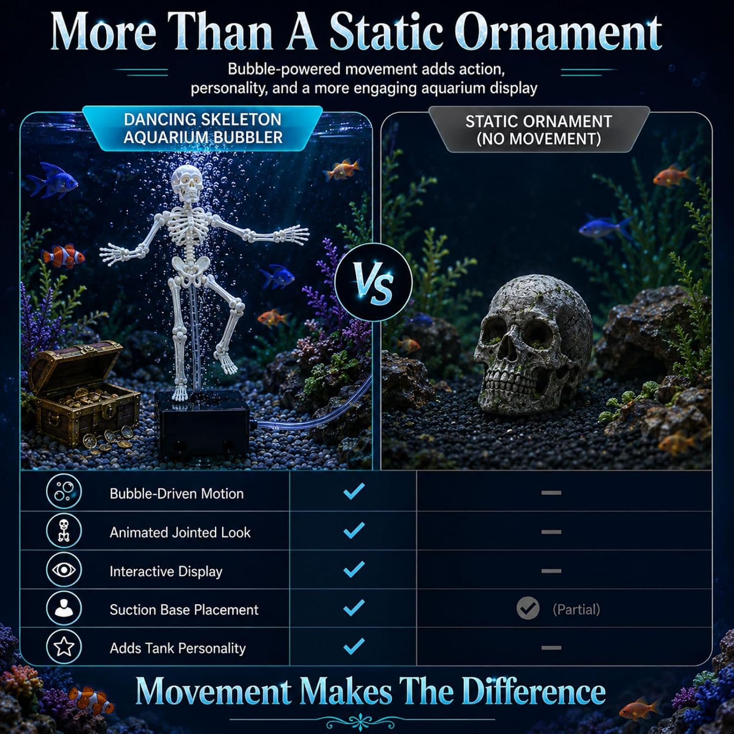 Dancing Skeleton Aquarium Bubbler, Creative Underwater 3D Printed Air Powered Moving Skull Oxygenating Decor with 1-Meter Air Hose