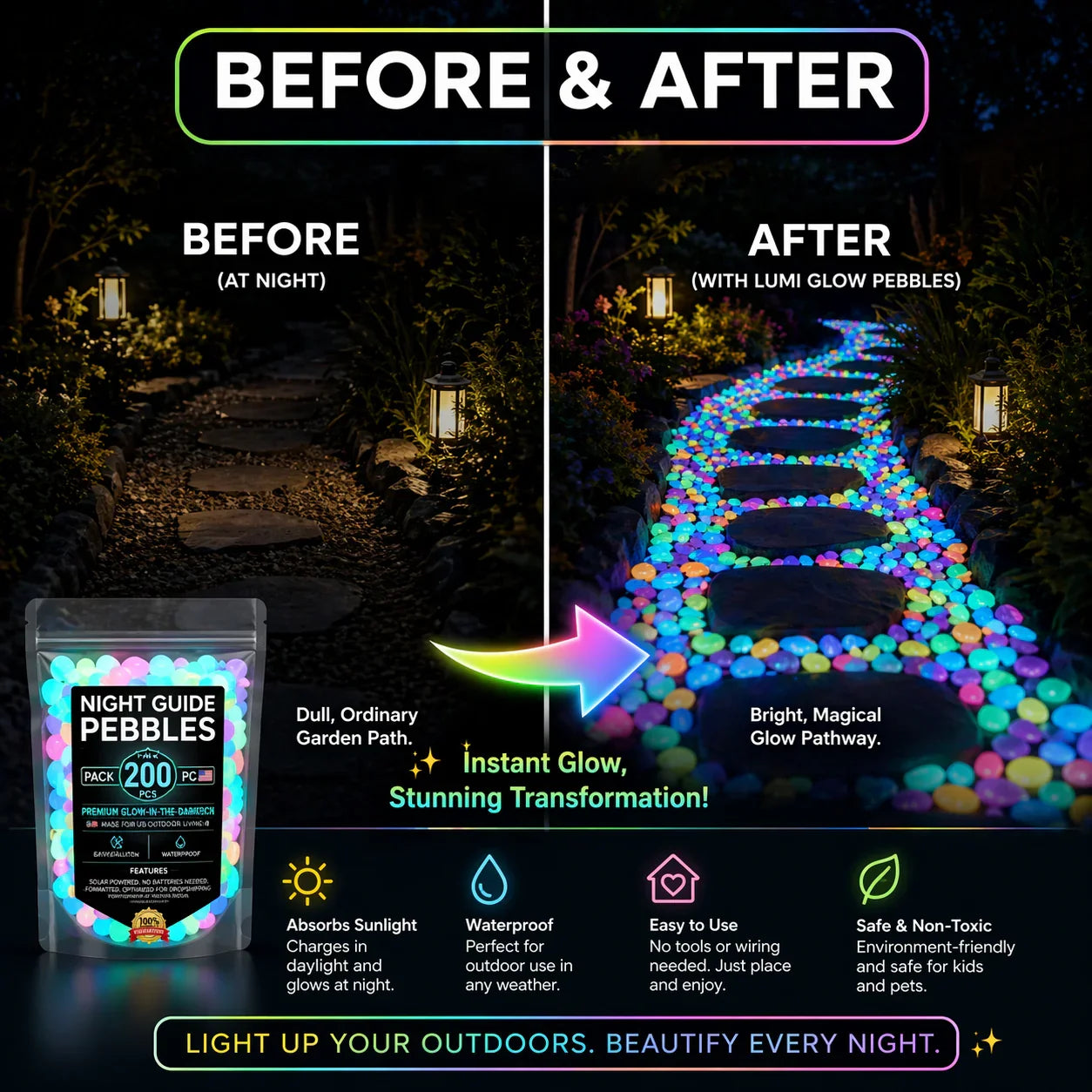 🔥🌈Colorful Glow-in-the-Dark Garden Stones