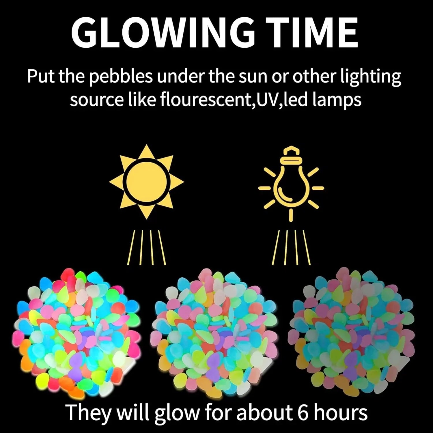 🔥🌈Colorful Glow-in-the-Dark Garden Stones