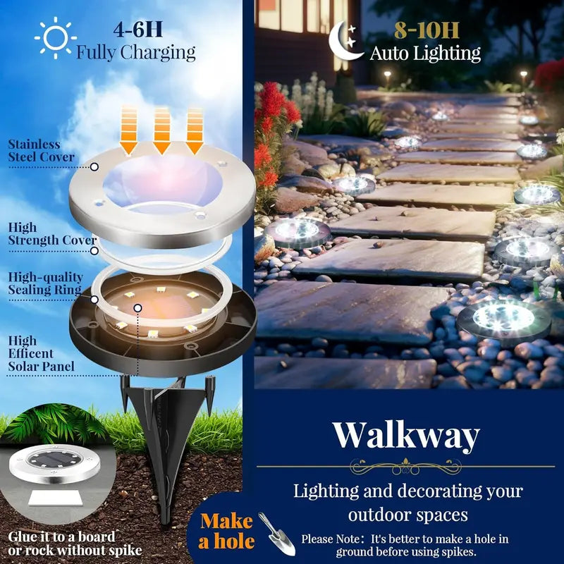 🌞Solar Lights For Outside💡Turn Your Dark Yard Into A Beautiful Nighttime Space