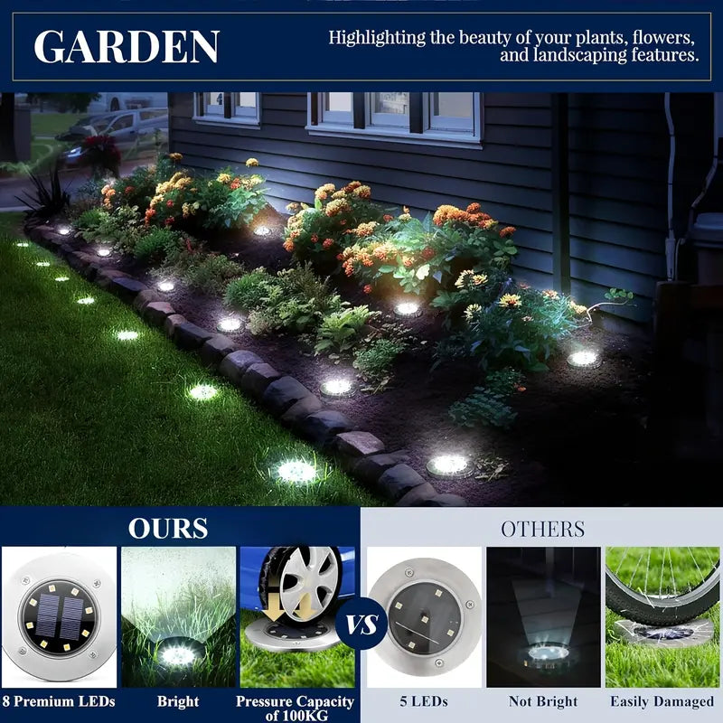 🌞Solar Lights For Outside💡Turn Your Dark Yard Into A Beautiful Nighttime Space