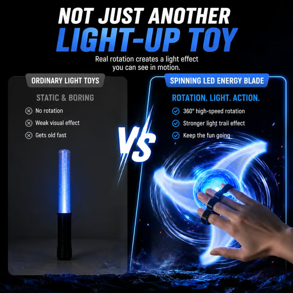 ⚡ Spinning LED Energy Toy – 360° Light & Sound Hand Spinner