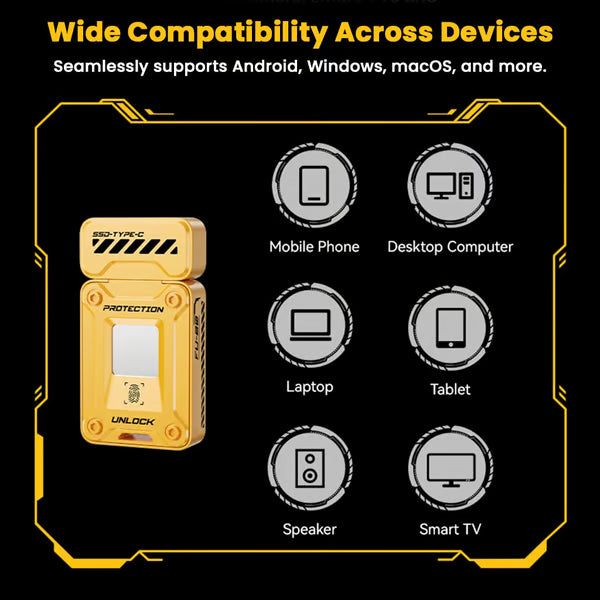 FU80 USB-C & USB-A Pen Drive, Flash Drive, 560MB/s, Fingerprint Encryption, Metal Casing, Solid State, Plug & Play, Secure Storage